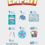 Empati 2